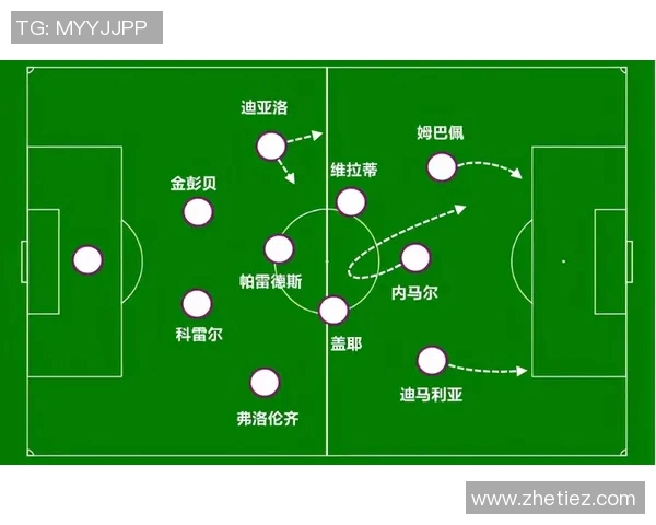 进球为核心的战略布局解析与球队攻击力提升方案